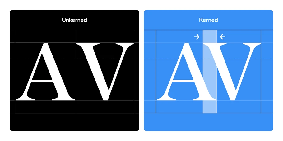 Kerning Example with letters A V.